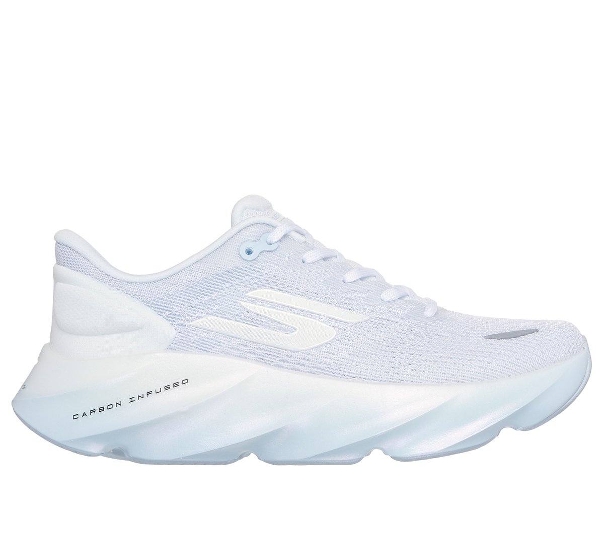 Skechers Discount | Aero Burst