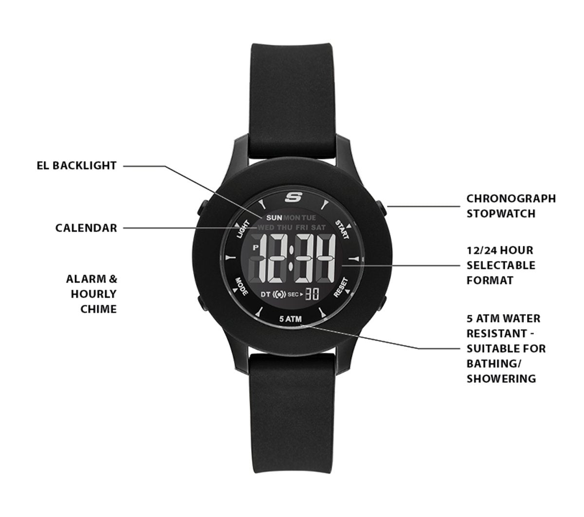 Skechers Discount | Rosencrans Watch